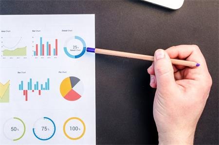 品牌定位咨詢公司如何在定位營(yíng)銷中挖掘需求？