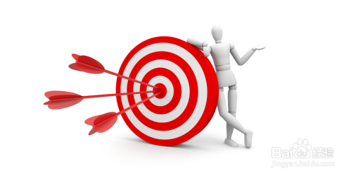 品牌咨詢公司給客戶建議的事項(xiàng),品牌建議