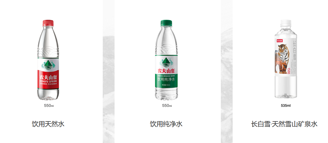 品牌價值定位是什么？體現(xiàn)在哪里？