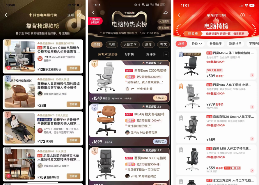 人體工學(xué)椅品牌定位策略，用差異化塑造領(lǐng)導(dǎo)力