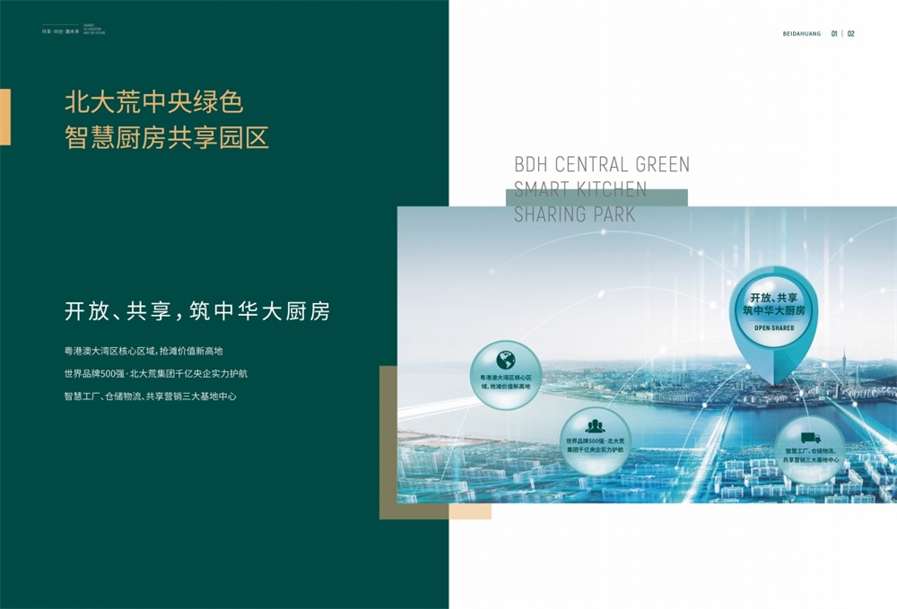 商業(yè)地產(chǎn)品牌定位案例：北大荒產(chǎn)業(yè)園
